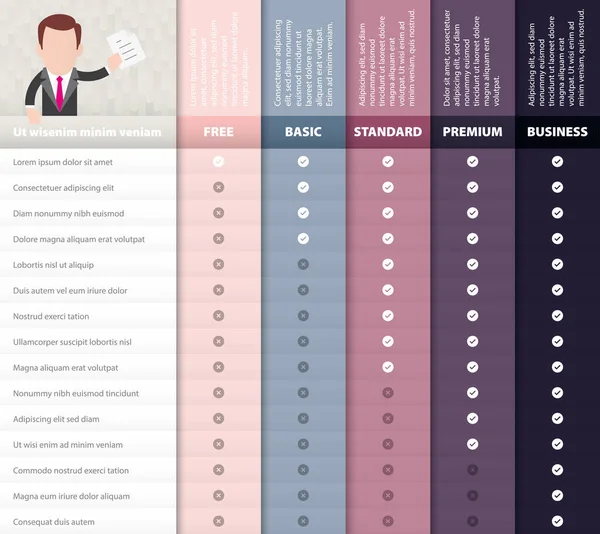 Tabla Comparación Precios Vectoriales Para Cinco Productos Tarjetas Para Comparar — Vector de stock