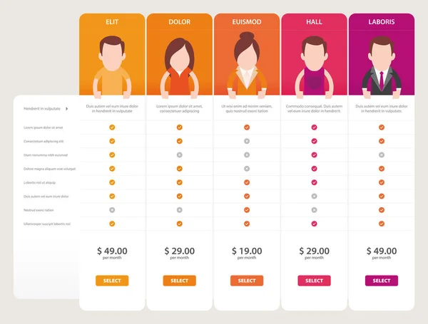 Placas Infográficos Vetoriais Para Comparar Pessoas Produtos Com Descrições — Vetor de Stock