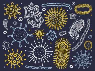 Coronovirus enfeksiyonu COVID-19, mikrop el çizimi. 20. yüzyıl salgını, hava yoluyla bulaşıyor. Vektör illüstrasyonu.