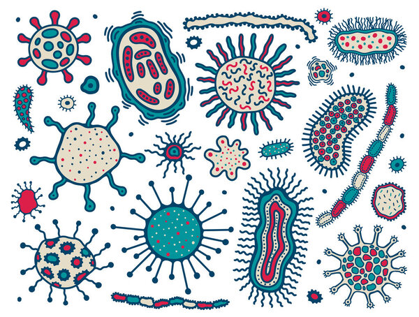 Coronovirus infection COVID-19,microbe hand drawn set. 20th century pandemic,transmitted by airborne droplets.Vector illustration.