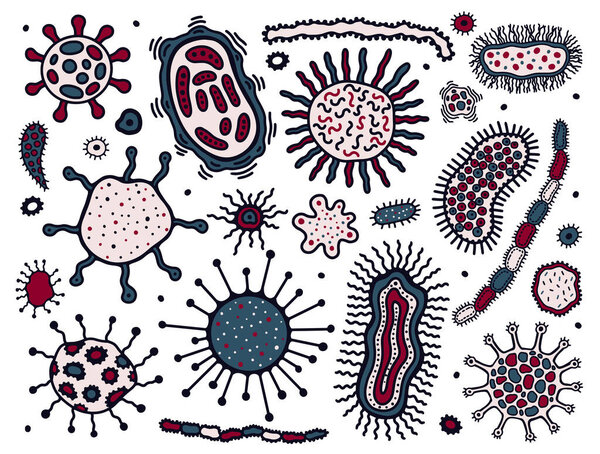 Coronovirus infection COVID-19,microbe hand drawn set. 20th century pandemic,transmitted by airborne droplets.Vector illustration.