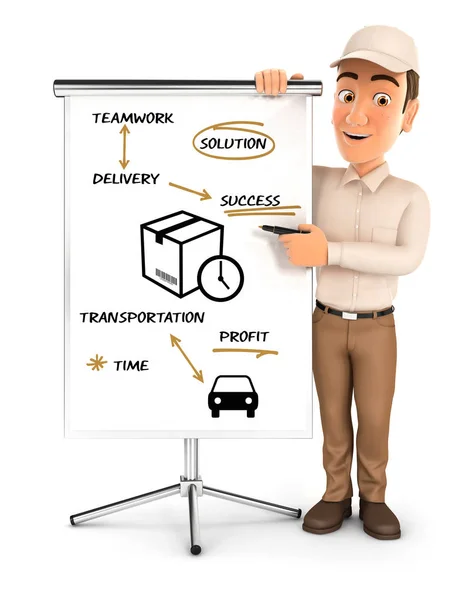 3d delivery man writing on paperboard — Stock Photo, Image
