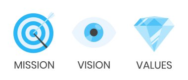 Görev, görüş ve değerler düz biçim tasarım simgeleri işaretleri