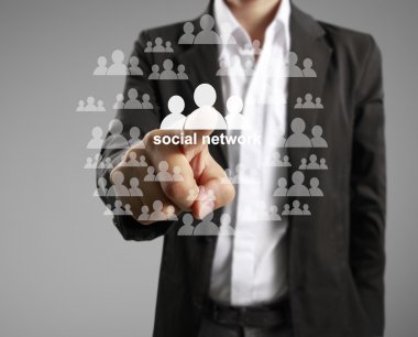 sosyal ağ yapısı