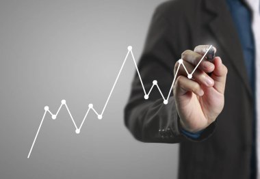  Çizim grafik grafik büyüyen