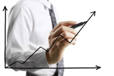  Çizim grafik grafik büyüyen