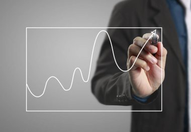  Çizim grafik grafik büyüyen