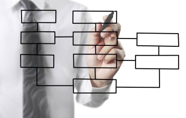 Beyaz tahta üzerinde çizim grafik