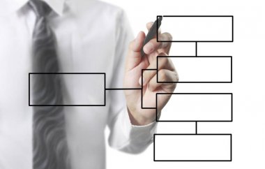 Beyaz tahta üzerinde çizim grafik