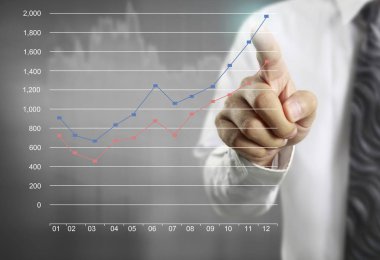  Elden gelen mali semboller