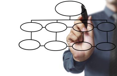  Beyaz tahta üzerinde çizim grafik