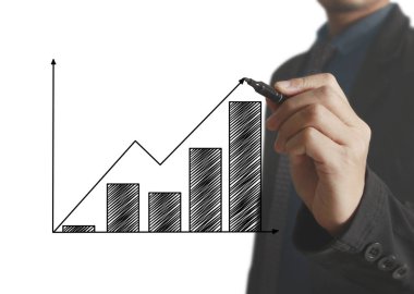  Çizim grafik grafik büyüyen