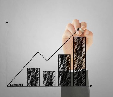  Çizim grafik grafik büyüyen