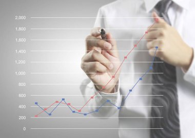  Çizim grafik grafik büyüyen