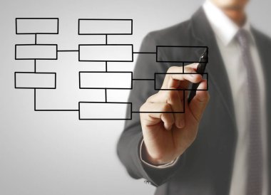  Beyaz tahta üzerinde çizim grafik