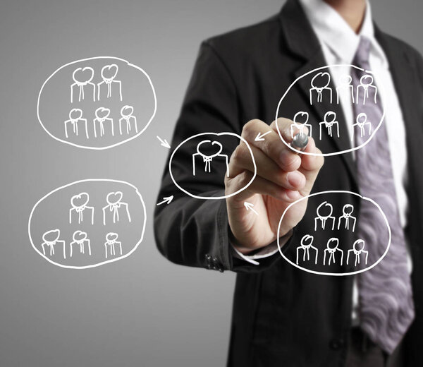  drawing social network structure