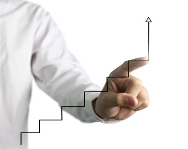  Elden gelen mali semboller