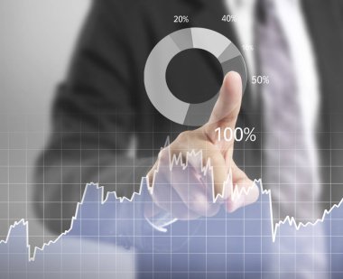  bir elden gelen finansal simgeler