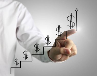  bir elden gelen finansal simgeler