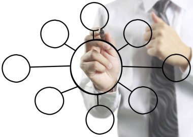 Beyaz tahta üzerinde el çizim grafik