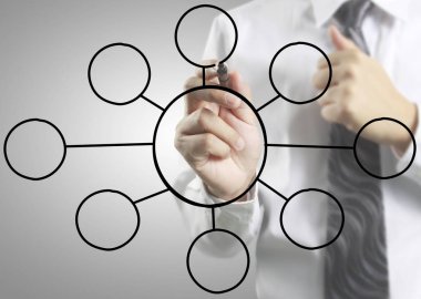 Beyaz tahta üzerinde el çizim grafik