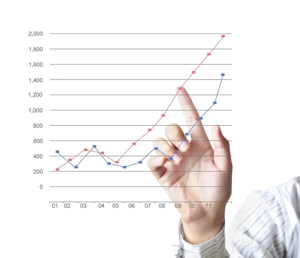 Símbolos Financieros Procedentes Una Mano — Foto de Stock