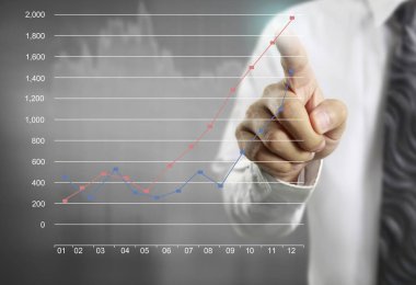  bir elden gelen finansal simgeler