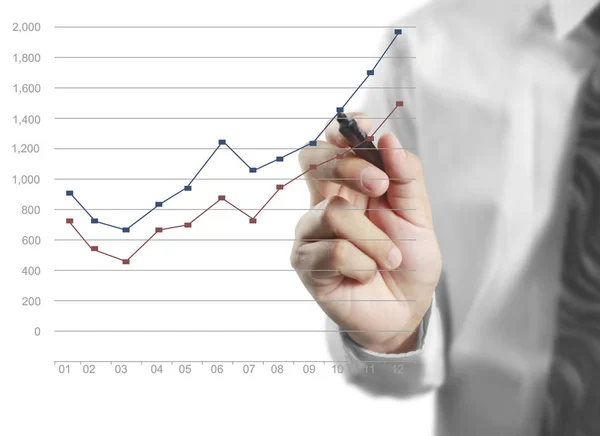 Businessman Drawing Graphics Growing Graph — Stock Photo, Image