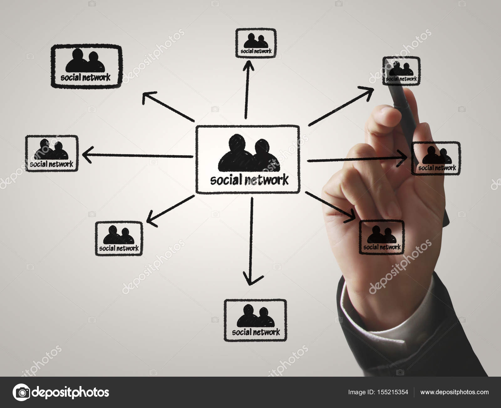 Drawing Social Network Structure Whiteboard Stock Photo by ©violetkaipa