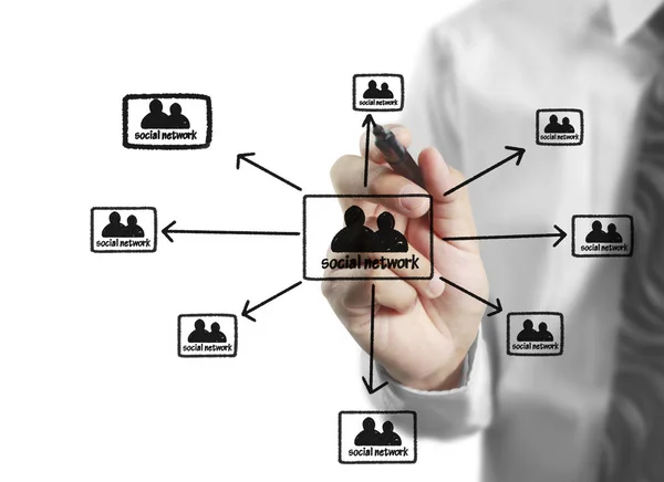 Drawing Social Network Structure Whiteboard — Stock Photo, Image