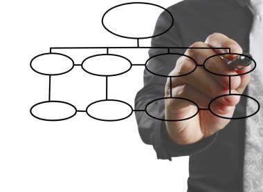 Beyaz tahta üzerinde el çizim grafik