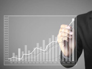 Çizim grafik büyüyen bir grafik