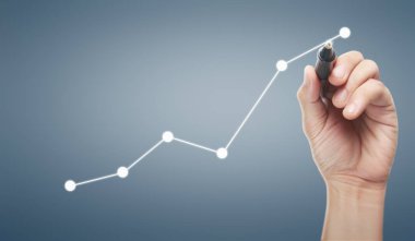 El çizimi grafiği, büyümenin grafiği