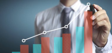 El çizimi grafiği, büyüme grafiği