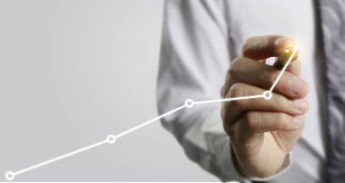 El çizimi grafiği, büyümenin grafiği