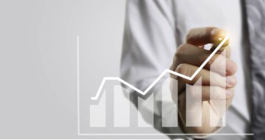 El çizimi grafiği, büyümenin grafiği