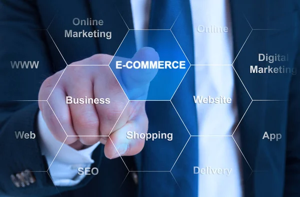 E-commerce έννοια με αρσενικό επιχειρηματία επιλογή εικονικό inte — Φωτογραφία Αρχείου