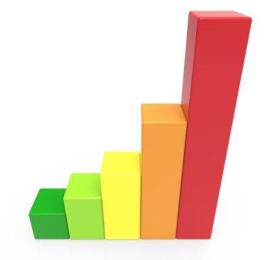 Beş renkli çubuk grafik