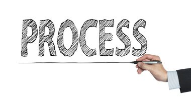 işlemi el ile yazılmış