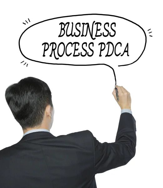Processo PDCA scritto dall'uomo — Foto Stock