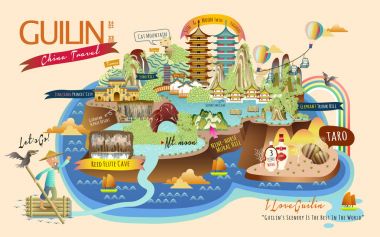 Guilin seyahat öğeleri koleksiyonu