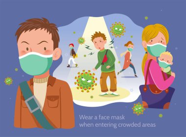 Kalabalık alanlara girerken maske takarak, koronavirüsle düz bir şekilde savaşın.