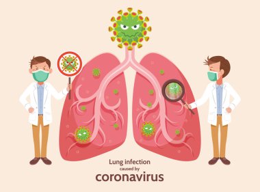 Coronavirüs illüstrasyonundan kaynaklanan akciğer enfeksiyonu.