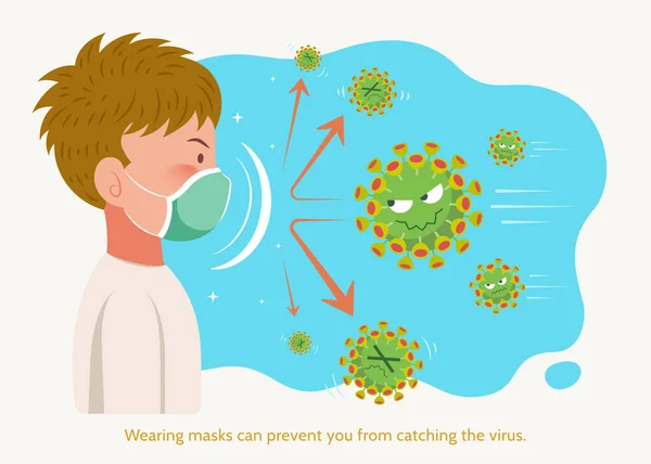 Pria Yang Memakai Masker Wajah Untuk Melawan Coronavirus Dengan Gaya - Stok Vektor