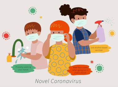 Roman Coronavirus 'la savaşmanın en iyi yolu ellerini yıkamak, maske takmak ve COVID-19 için dezenfekte edici sprey kullanmak.