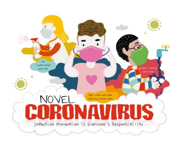 Roman Coronavirus 'la savaşmanın en iyi yolu ellerini yıkamak, maske takmak ve dezenfekte edici sprey kullanmak COVID-19 için karalama stilinde sağlık tanıtımı.