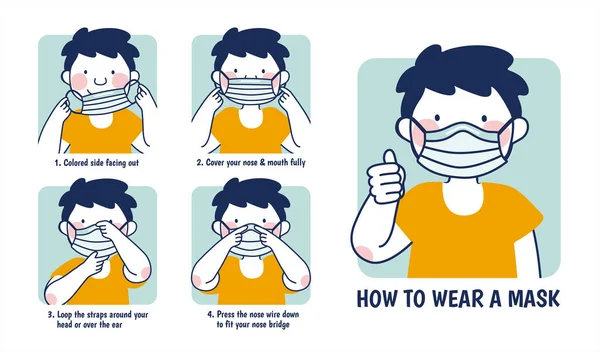Ilustración Prevención Covid Cuatro Pasos Usar Una Máscara Correctamente — Vector de stock