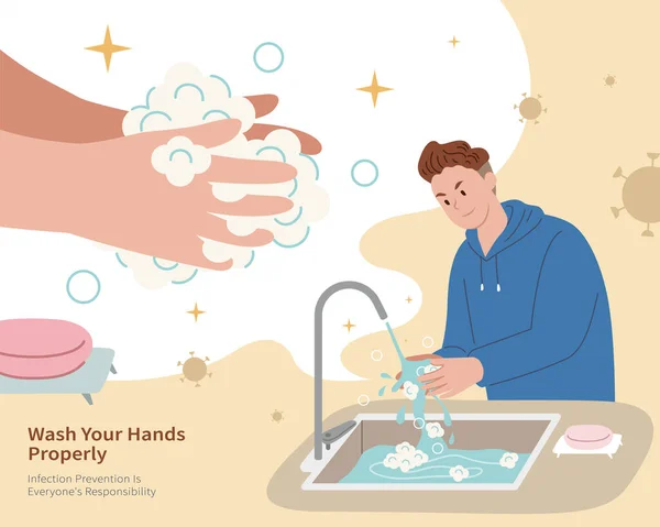 一名男子用肥皂正确洗手 以保持手部的卫生防护 — 图库矢量图片