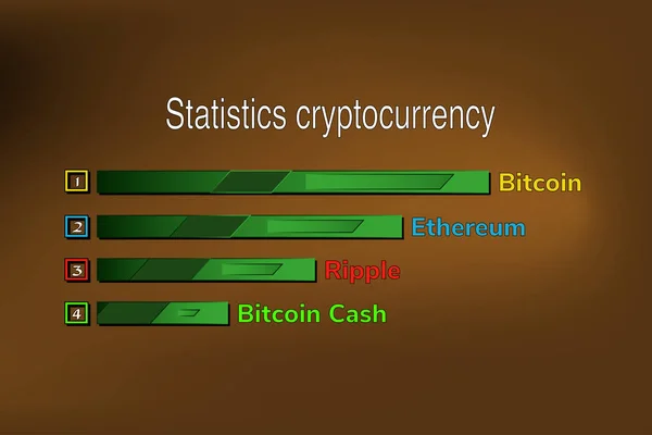 現金通貨ビットコイン リップル Ethereum Bitcoin の水平方向のグラフの統計 Cryptocurrency — ストックベクタ