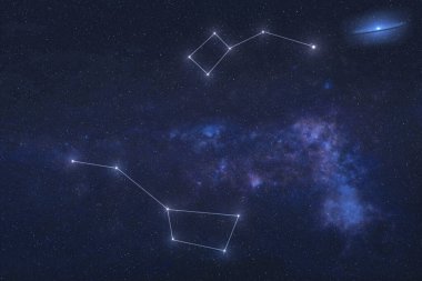Ursa major ve Ursa Minor takımyıldızları kutup yıldızıyla birlikte uzayda